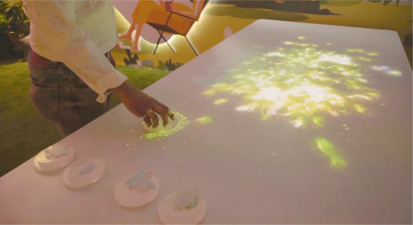 Interactive Solution